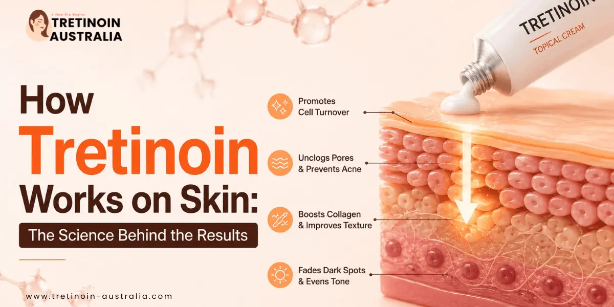 How Tretinoin cream Works on Skin: The Science Behind the Results